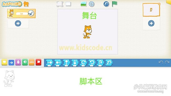 第一章: scratchjr舞會【上】 ScratchJR少兒編程啟蒙教程:第一章:舞會(上)-少兒編程教育網
