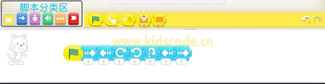 第一章: scratchjr舞會【上】 ScratchJR少兒編程啟蒙教程:第一章:舞會(上)-少兒編程教育網