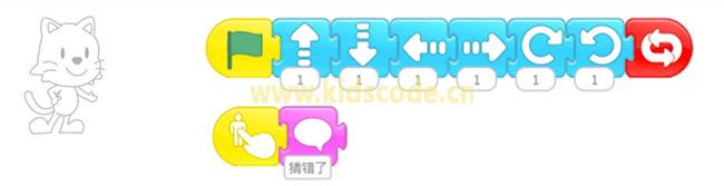 scratchjr圖文教程：第四章游戲-猜猜看