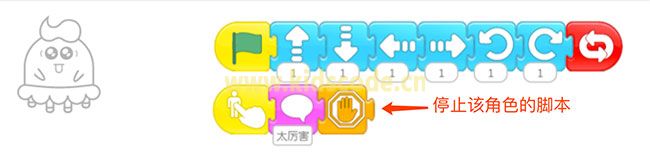 scratchjr圖文教程：第四章游戲-猜猜看