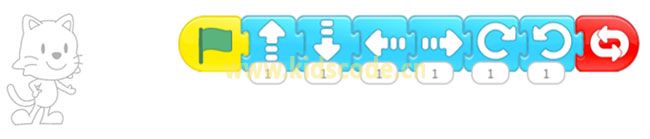 scratchjr圖文教程：第四章游戲-猜猜看