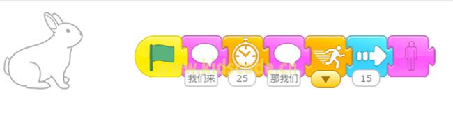 scratchjr圖文教程：第三章我的故事-龜兔賽跑【綜合】