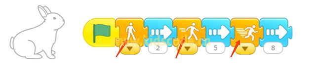 scratchjr圖文教程：第三章我的故事【第二節】