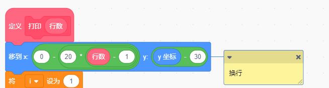scratch編程繪制數字金字塔（楊輝三角）