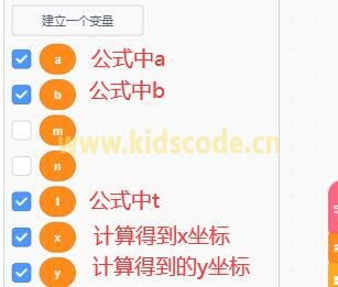 數學之美-scratch繪制蝴蝶