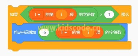 scratch編程繪制數字金字塔（楊輝三角）