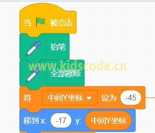 Scratch3.0編程繪制角色倒影【圖文教程】